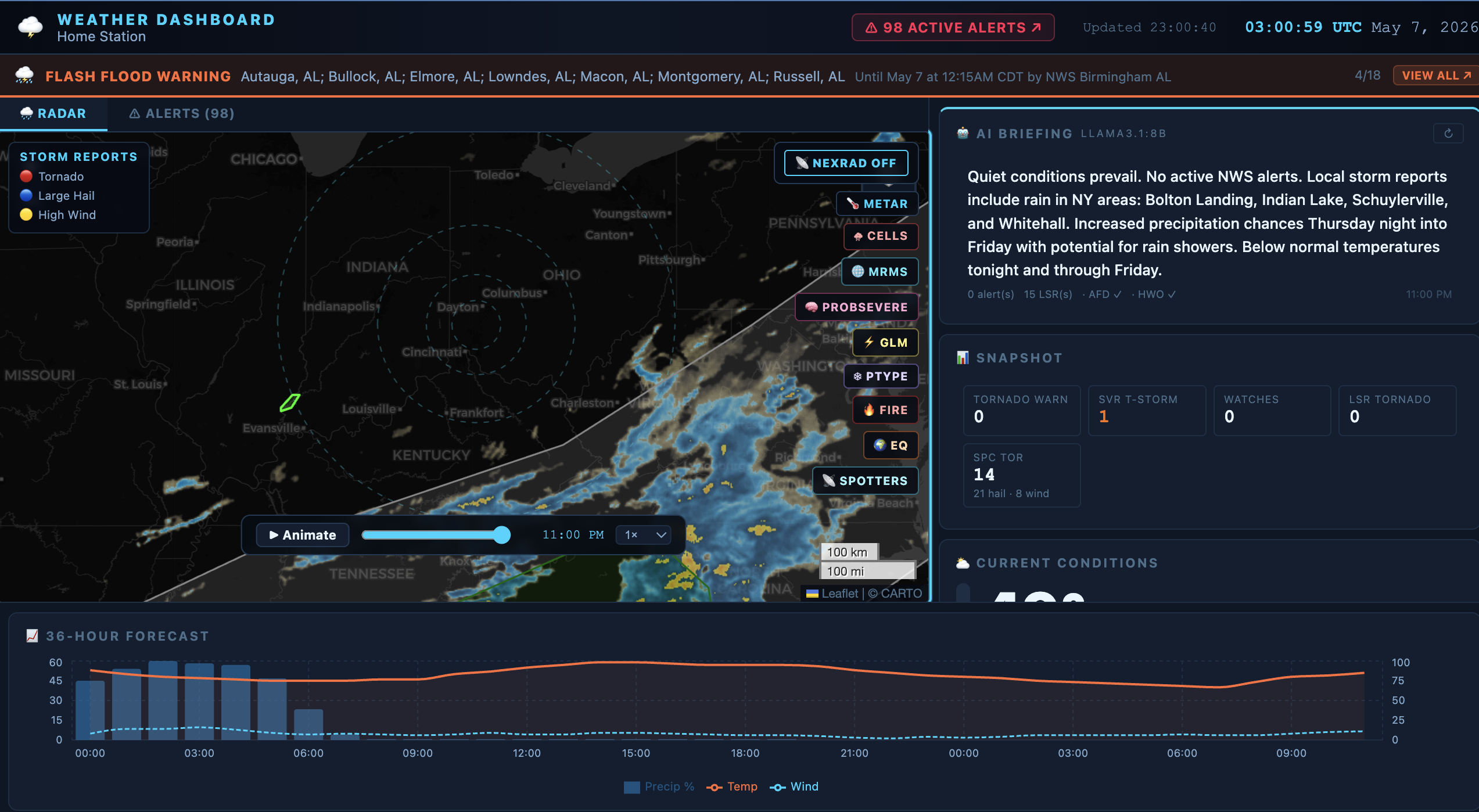 Weather Dashboard screenshot